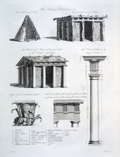 Architektonische Zeichnungen aus 